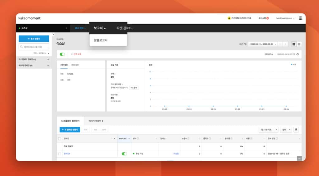 A screenshot of Kakao analytics interface