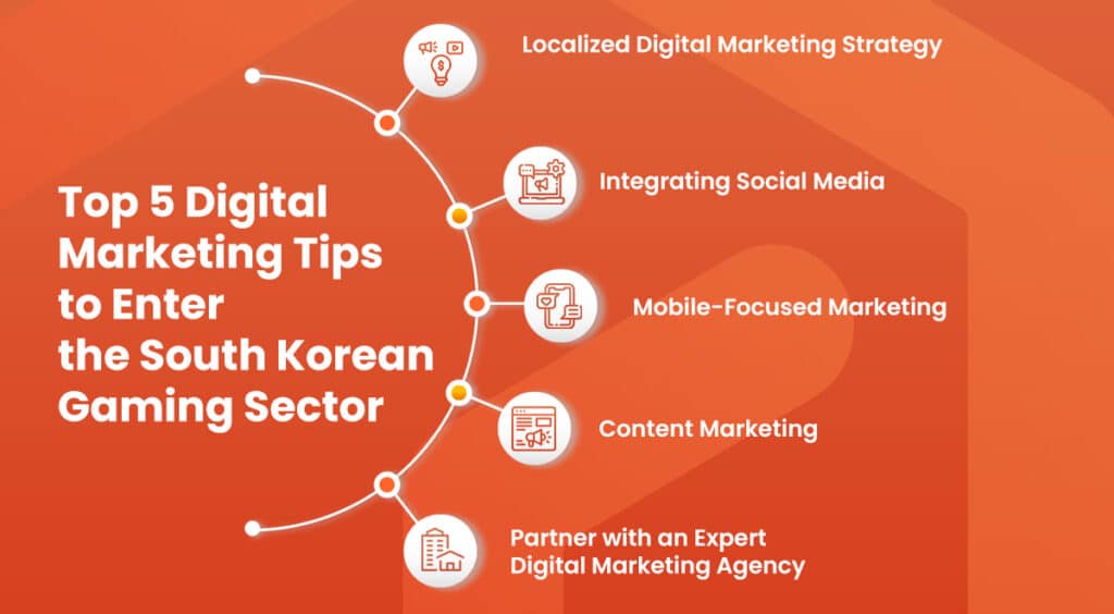 Digital Marketing Tips to Enter the South Korean Gaming Sector