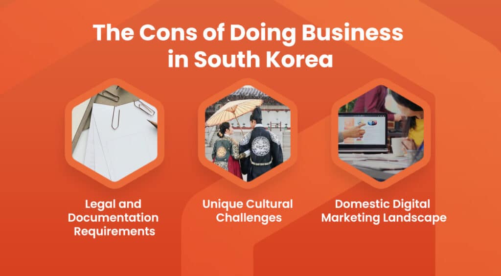 List of cons of doing business in South Korea