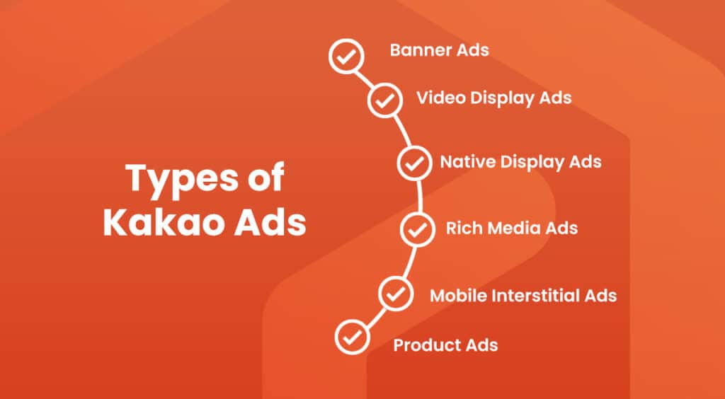Types of Kakao Ads