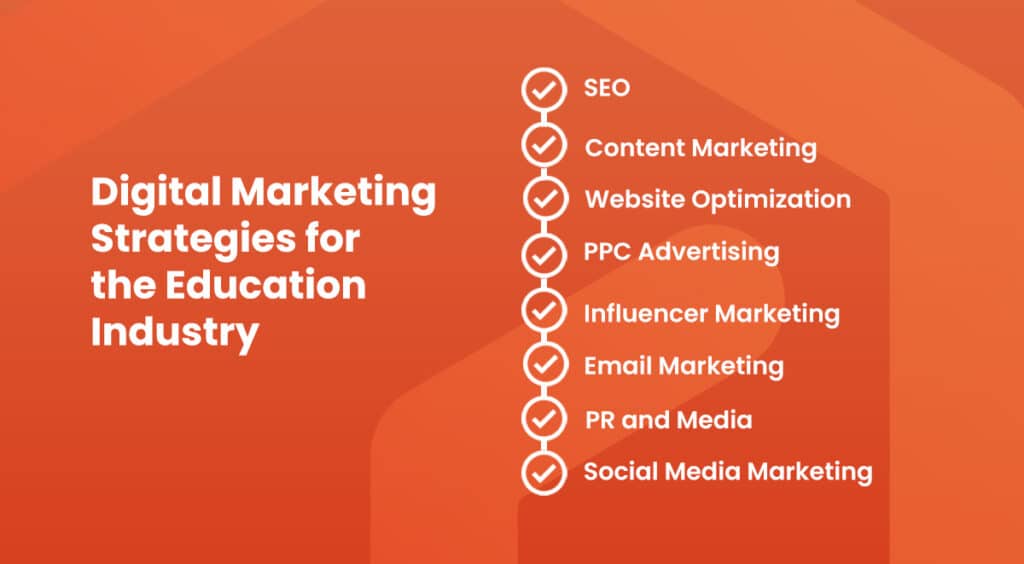 A list of digital marketing strategies for the education sector