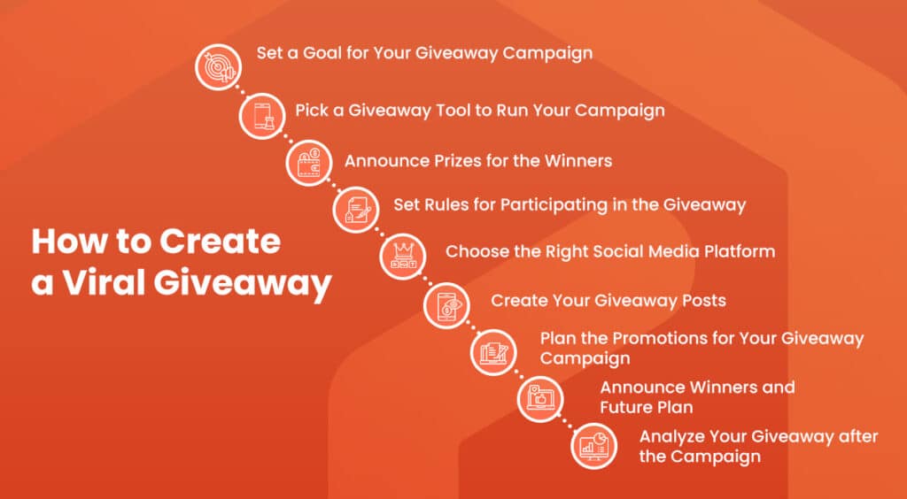 How to set up a viral giveaway campaign