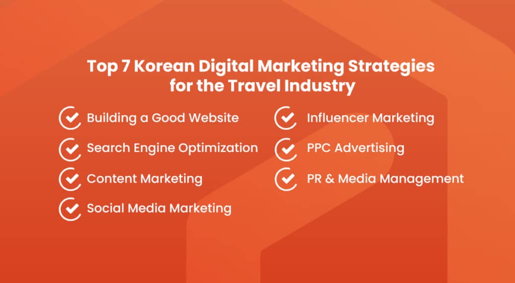 Top 7 Korean Digital Marketing Strategies for the Travel Industry