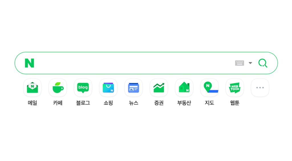 Navigating Naver_s Vertical Search Options