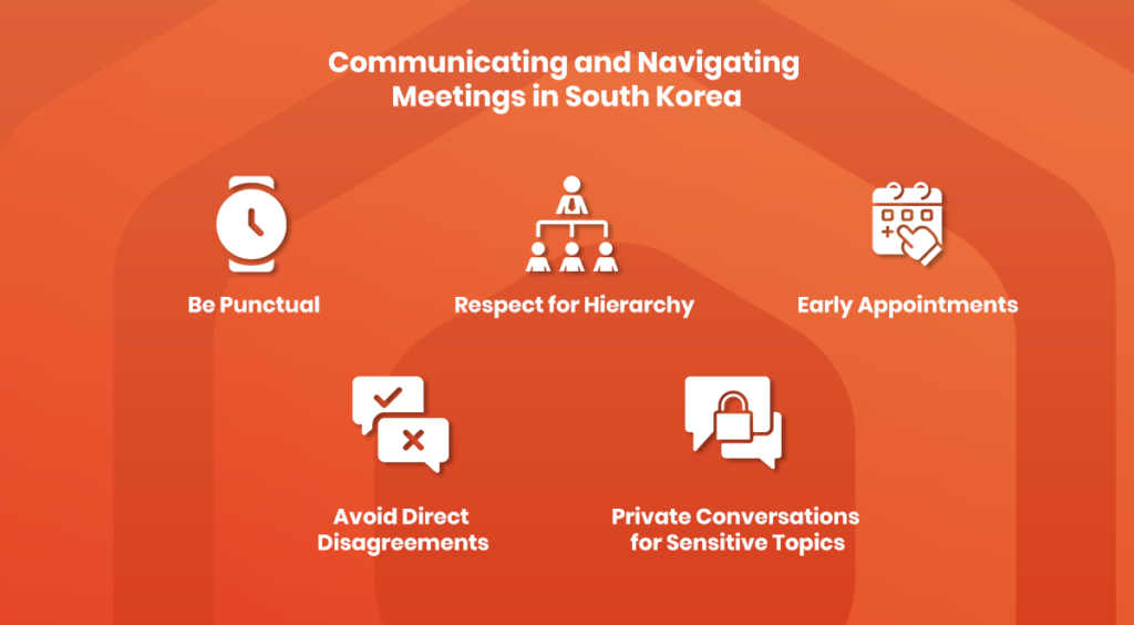 Communication and Meetings