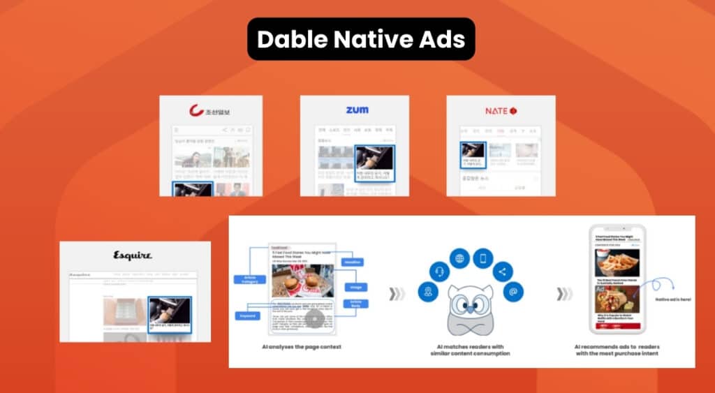 Dable Native Advertising Example
