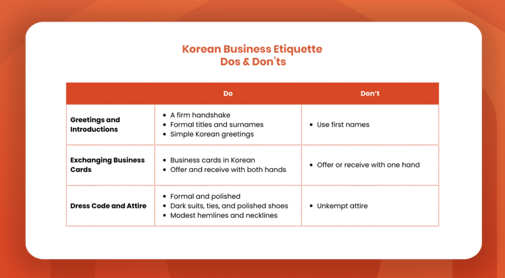 South Korean Business Etiquette Essentials
