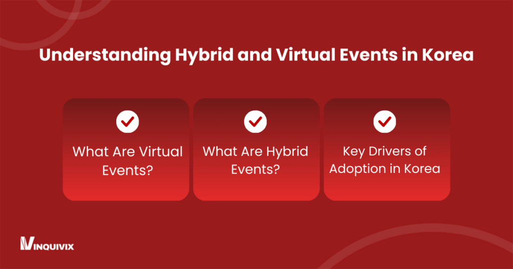 Understanding Hybrid and Virtual Events in Korea